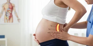 grossesse position pour ouvrir le col